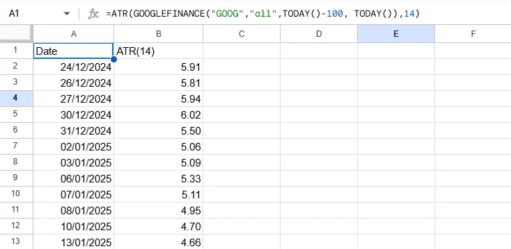 ATR Formula Result in Google Sheets