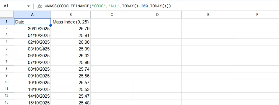 Mass Index Formula Result in Google Sheets