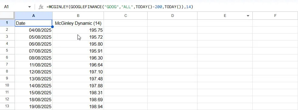 McGinley Dynamic Formula Result in Google Sheets