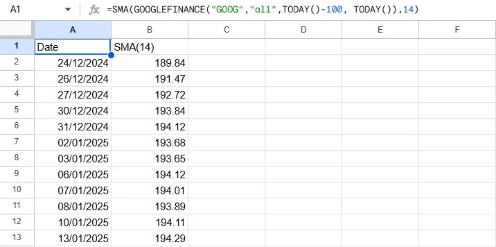 sma return array 