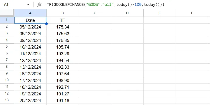 Typical Price Formula Result in Google Sheets
