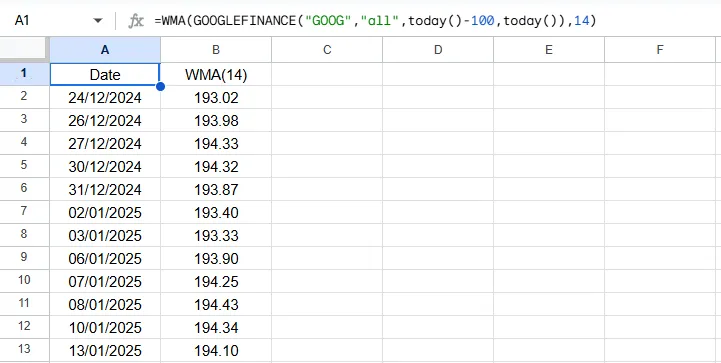 WMA Formula Result in Google Sheets