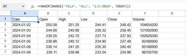 Yahoo Finance Function