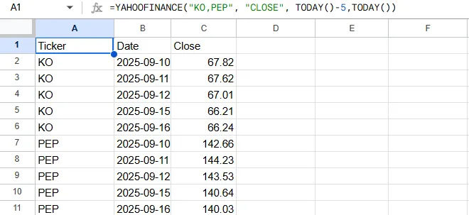Yahoo Finance Function